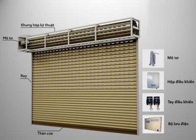 cửa cuốn nhôm , công nghệ đức